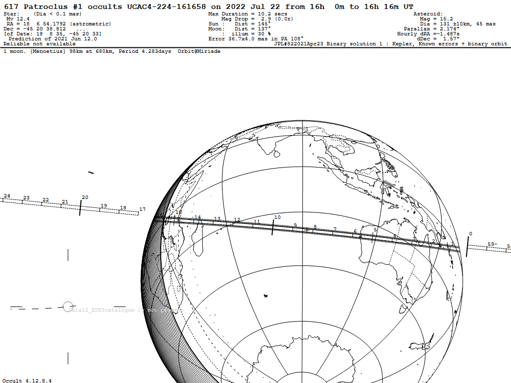 Patroclus Update Map