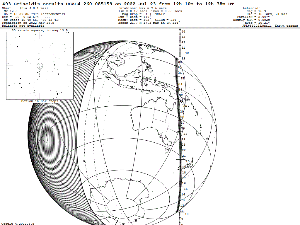 Griseldis Update Map