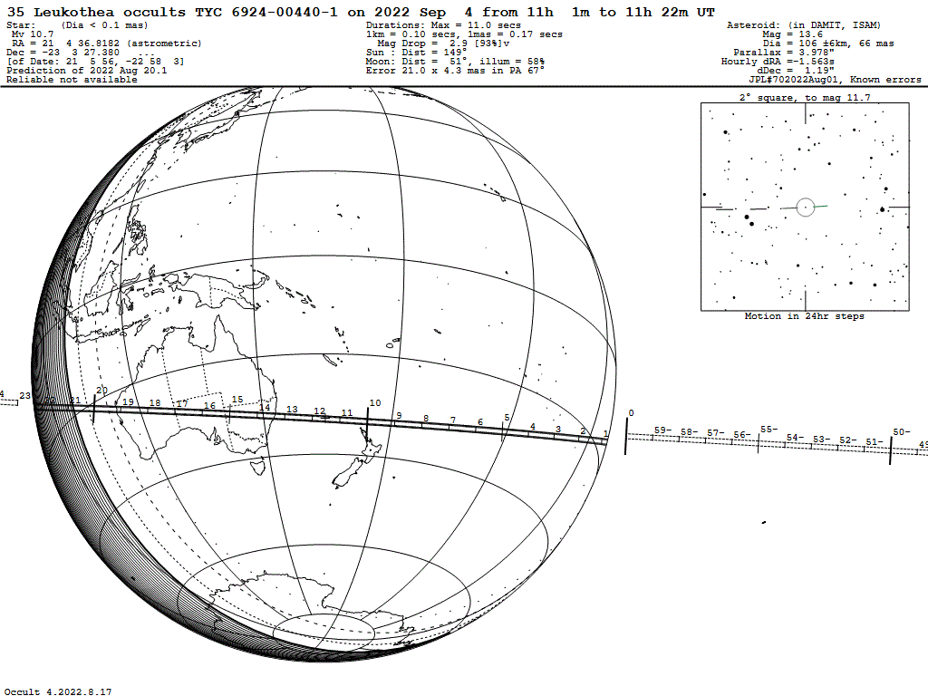 Leukothea Update Map