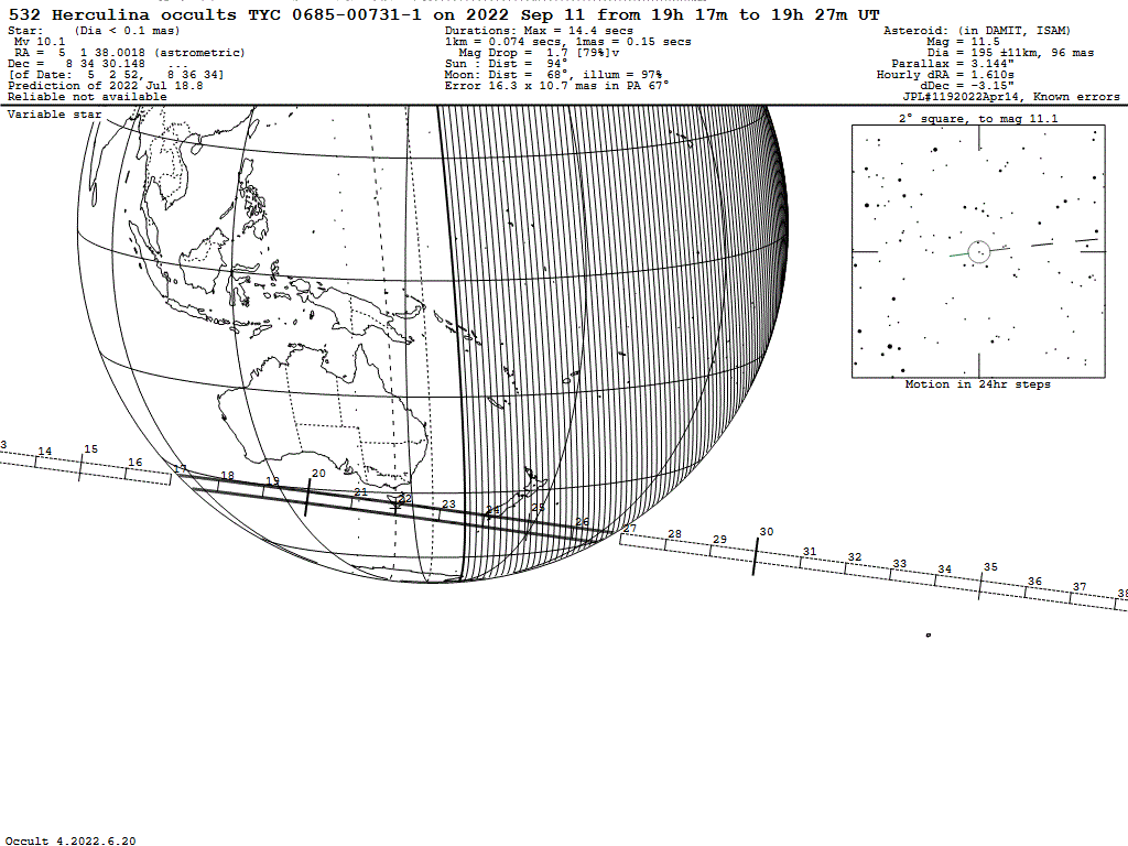 Herculina Update Map