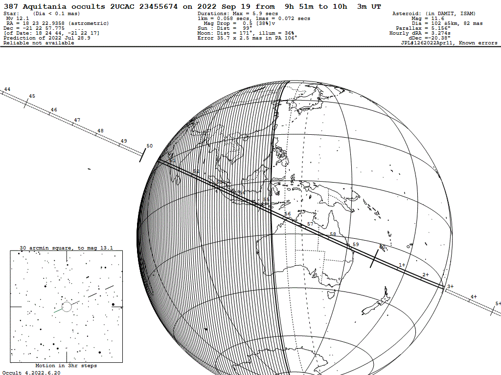 Aquitania Update Map