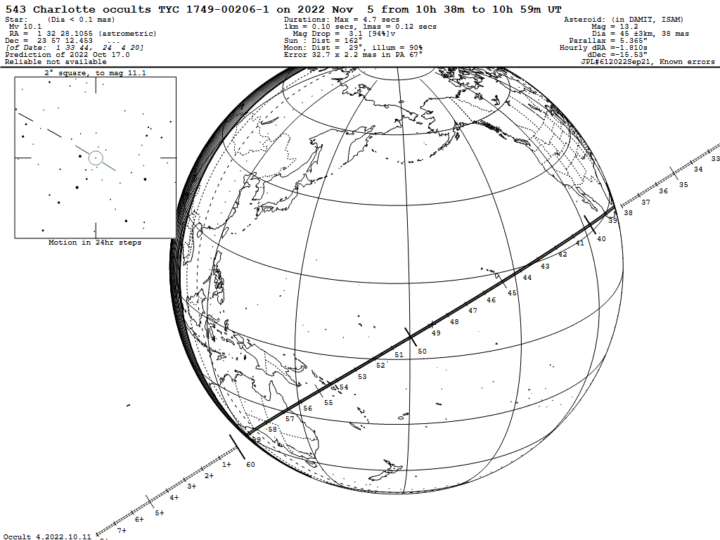 Charlotte Update Map