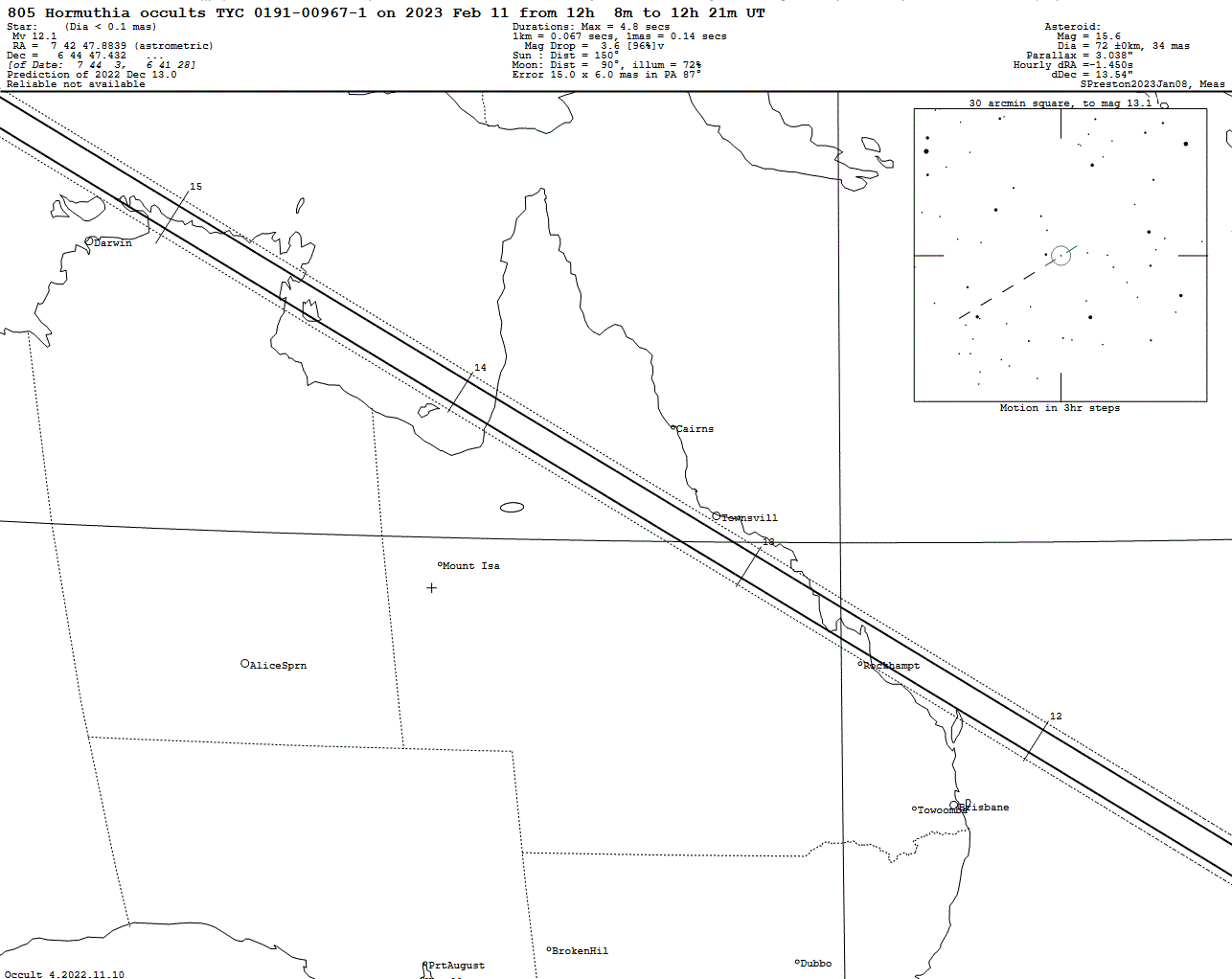 Hormuthia Update Map