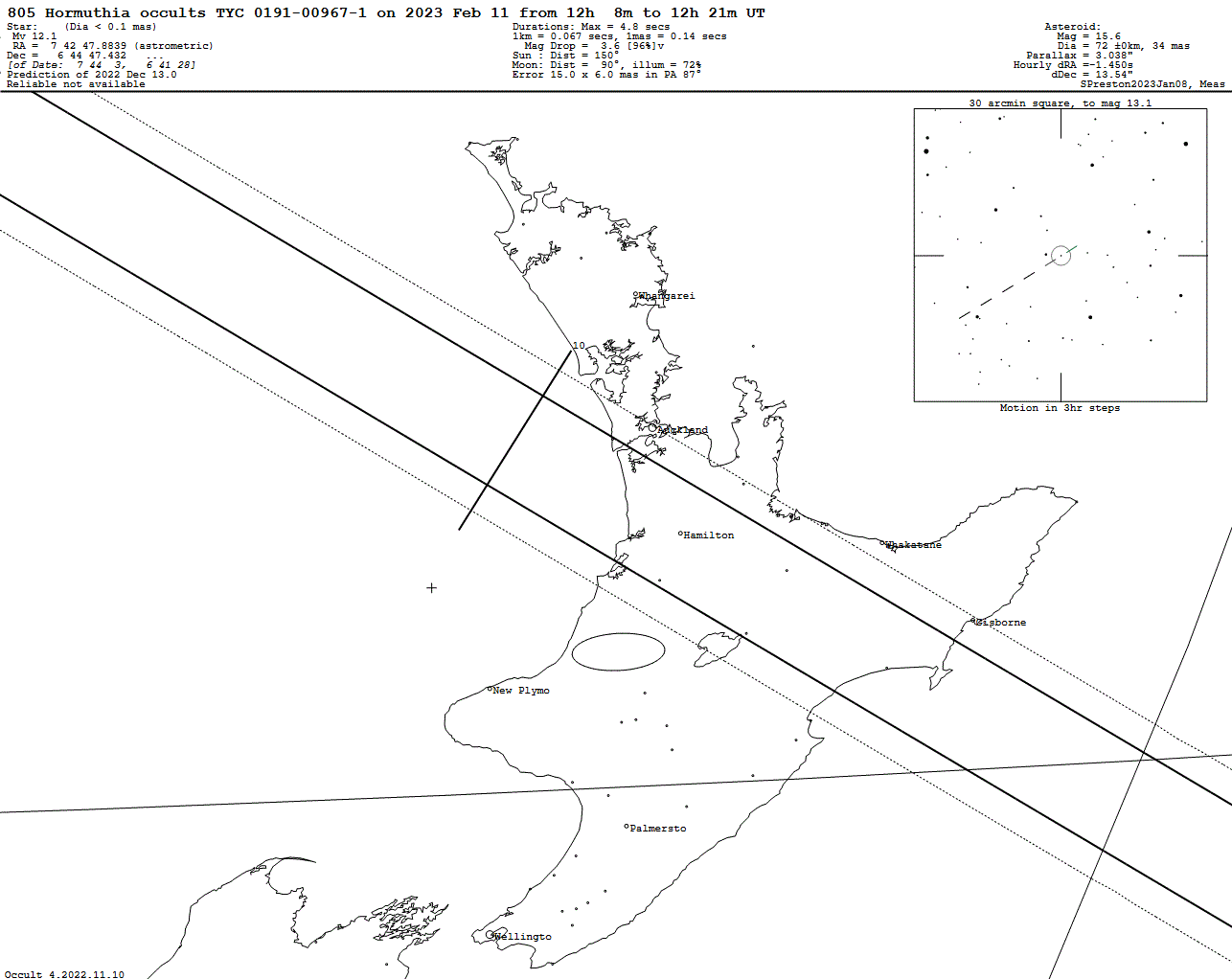 Hormuthia Update Map