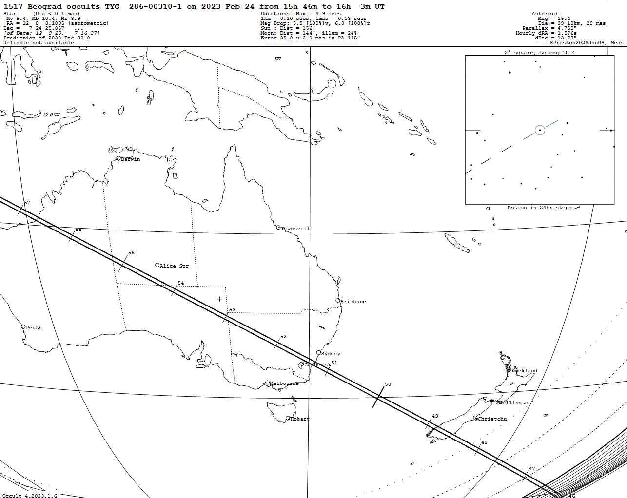 Beograd Update Map