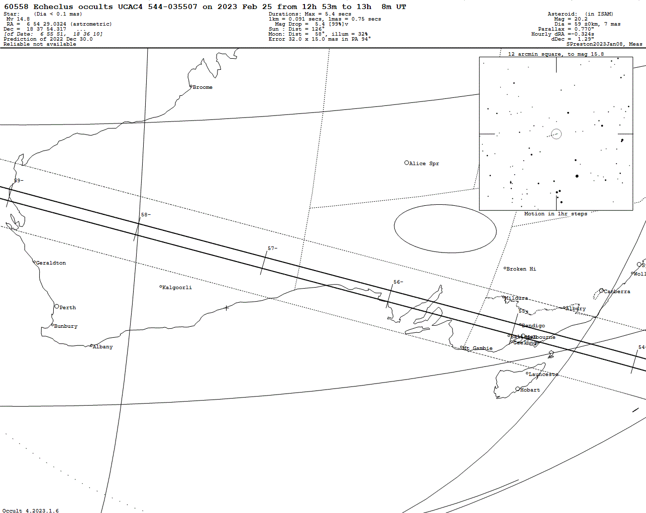 Echeclus Update Map