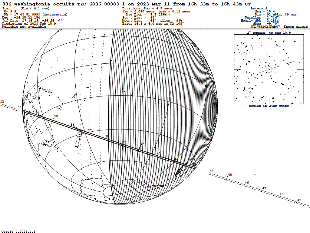 Washingtonia Update Map