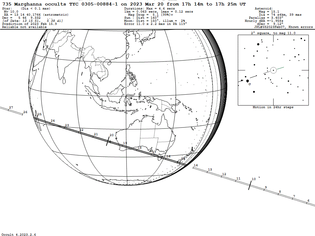 Marghanna Update Map