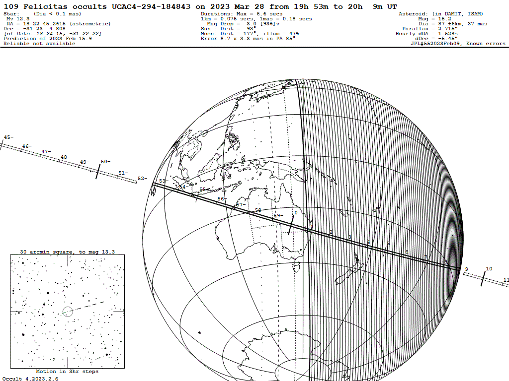 Felicitas Update Map