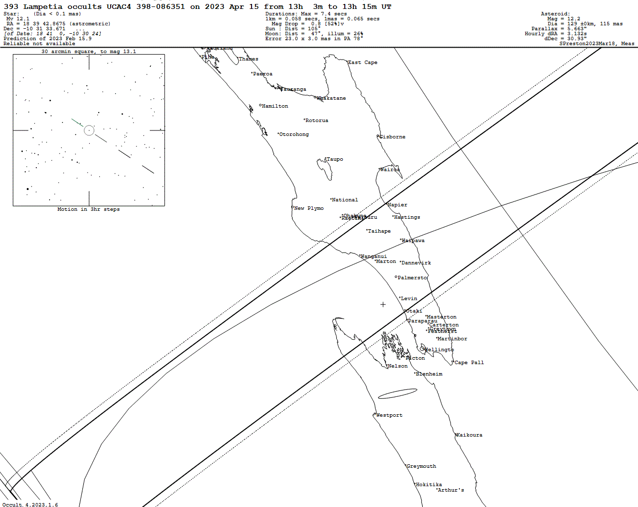 Lampetia Update Map