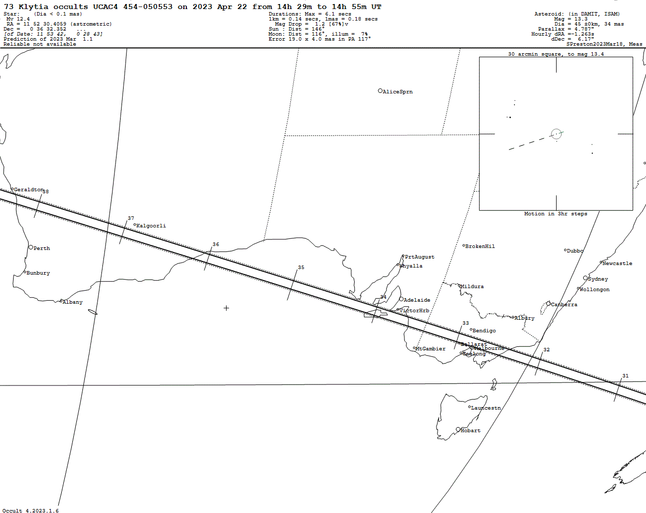 Klytia Update Map