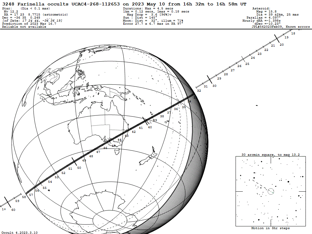 Farinella Update Map
