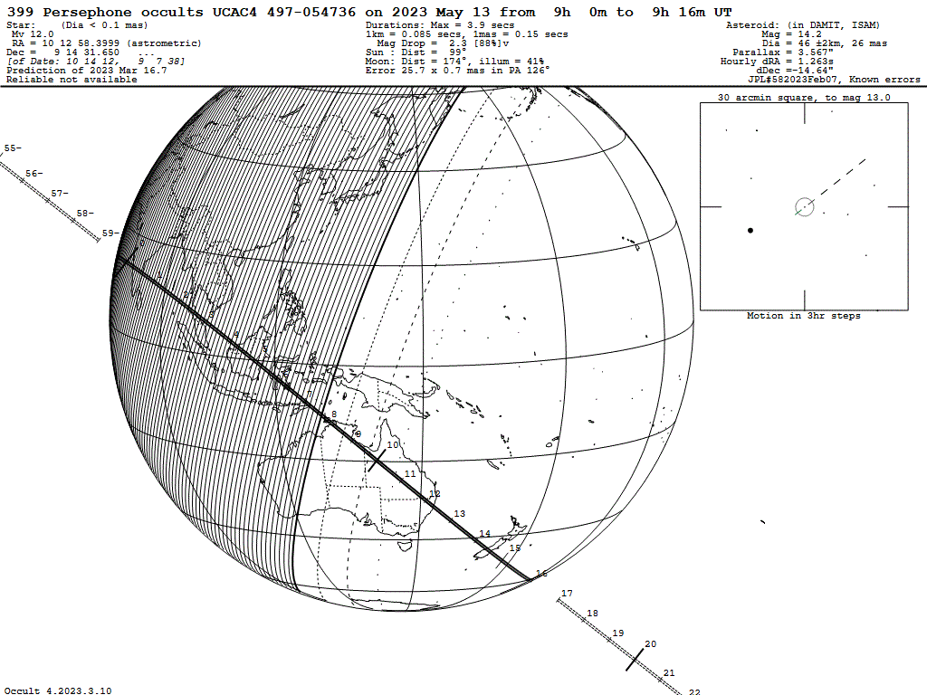 Persephone Update Map