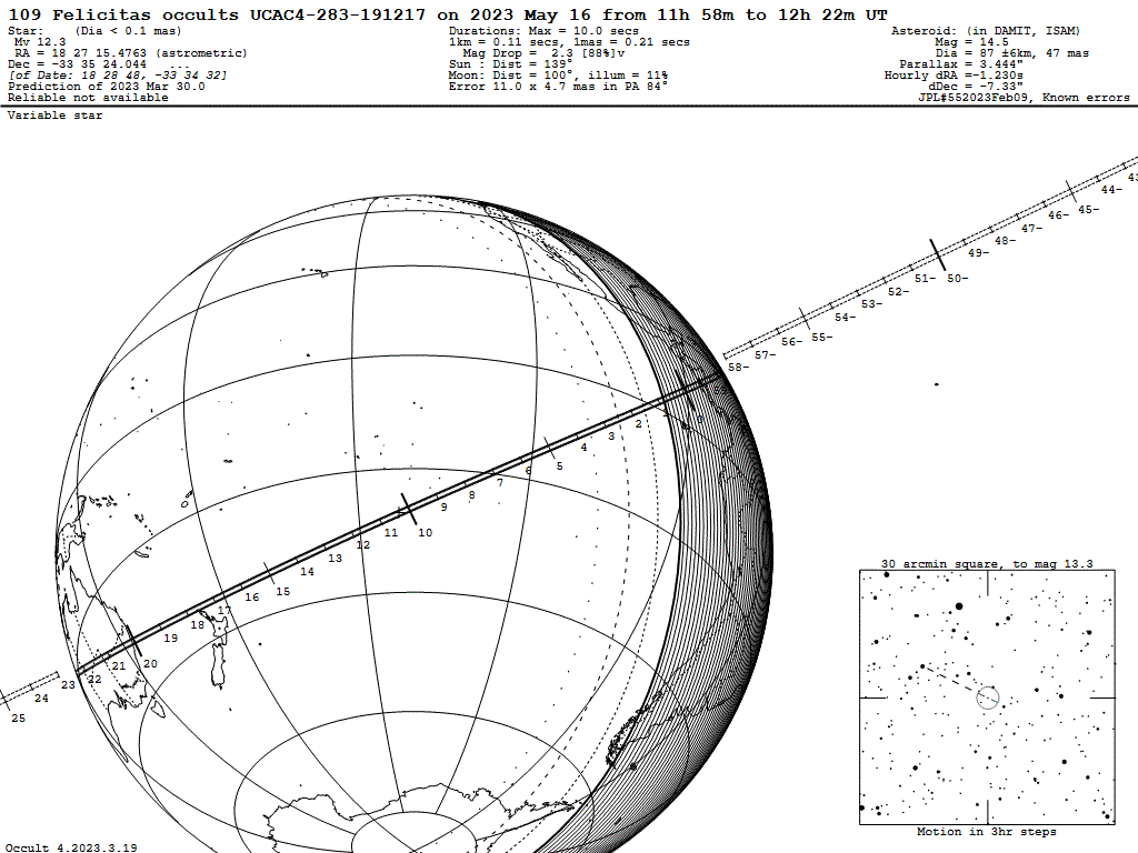 Felicitas Update Map