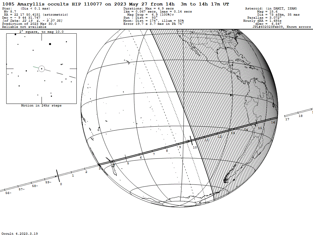 Amaryllis Update Map