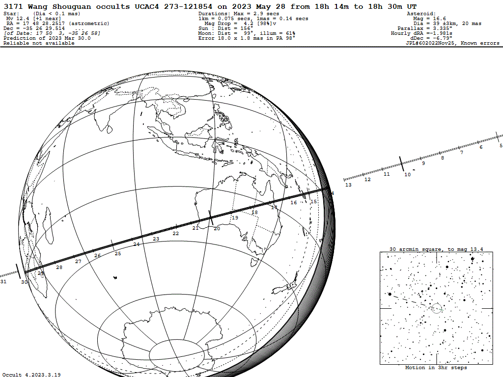 WangShouguan Update Map
