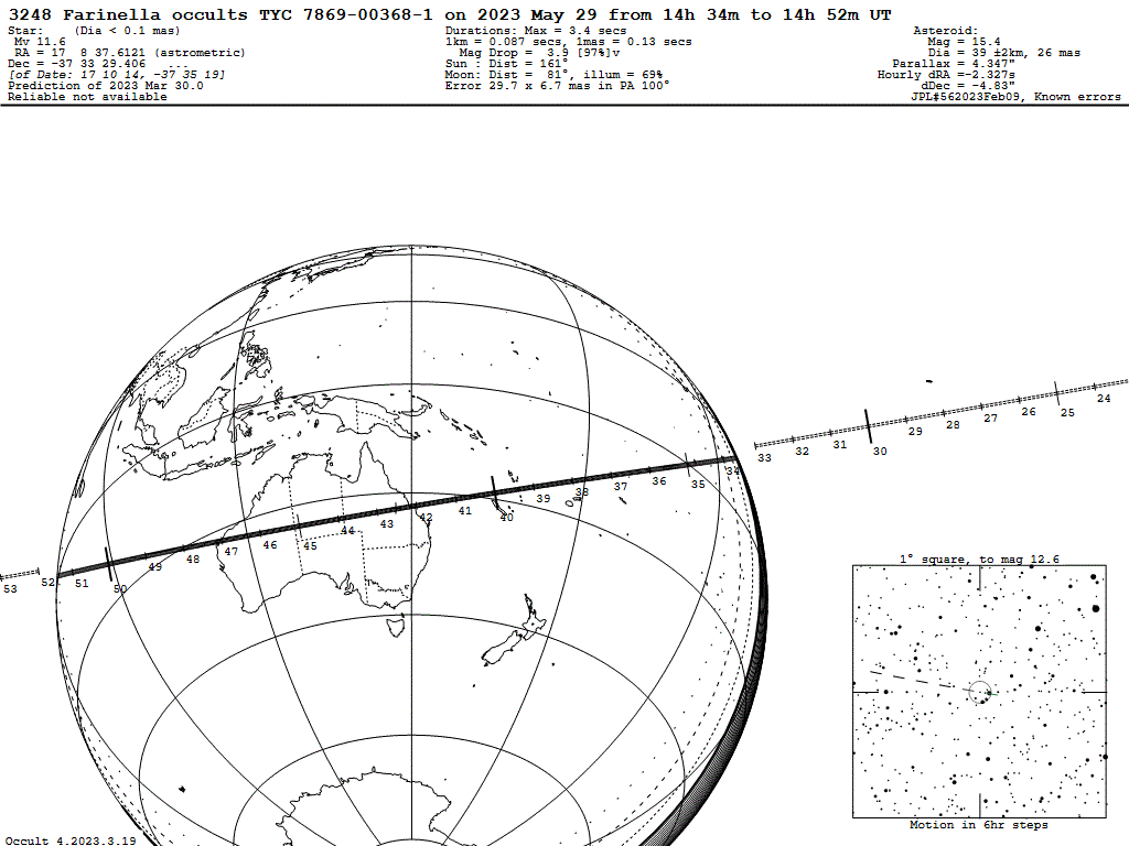 Farinella Update Map