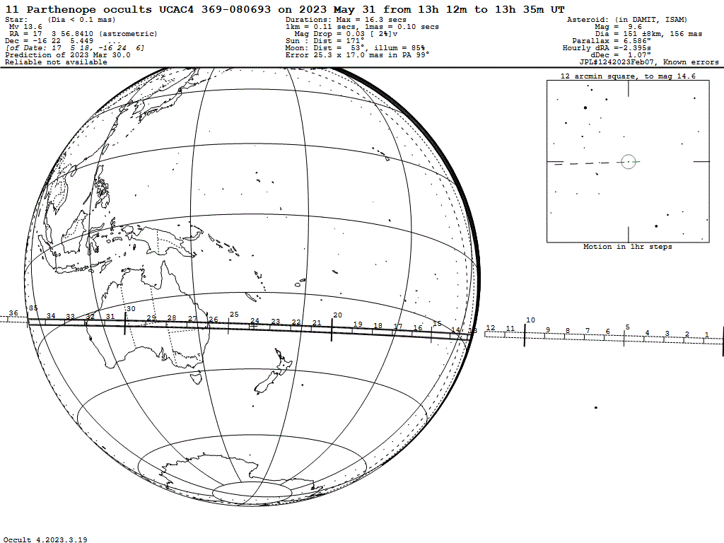 Parthenope Update Map
