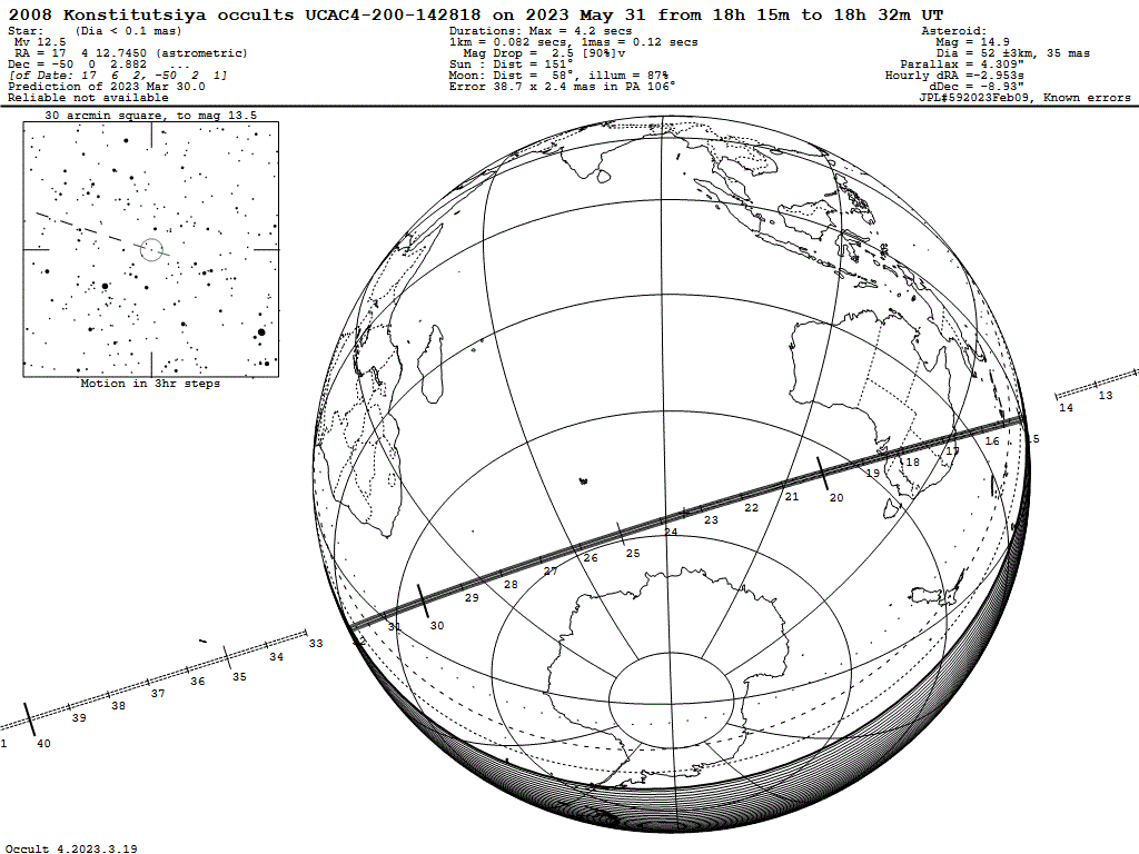 Konstitutsiya Update Map