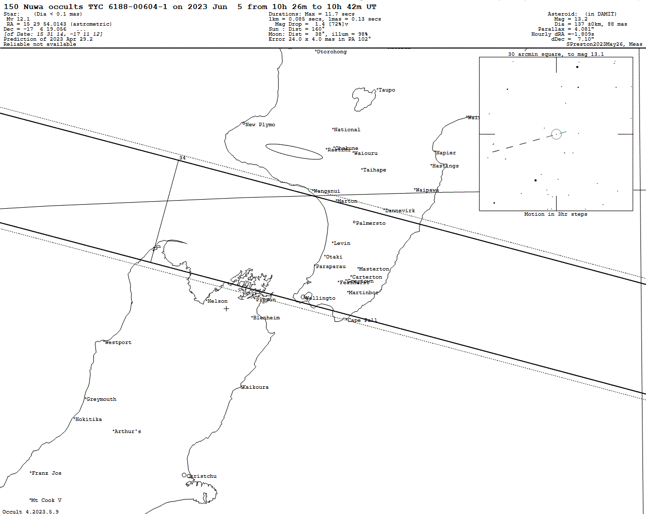 Nuwa Update Map