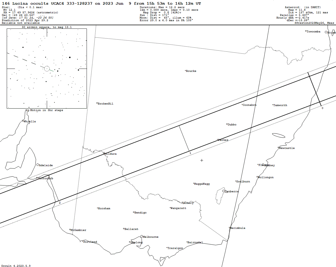 Lucina Update Map