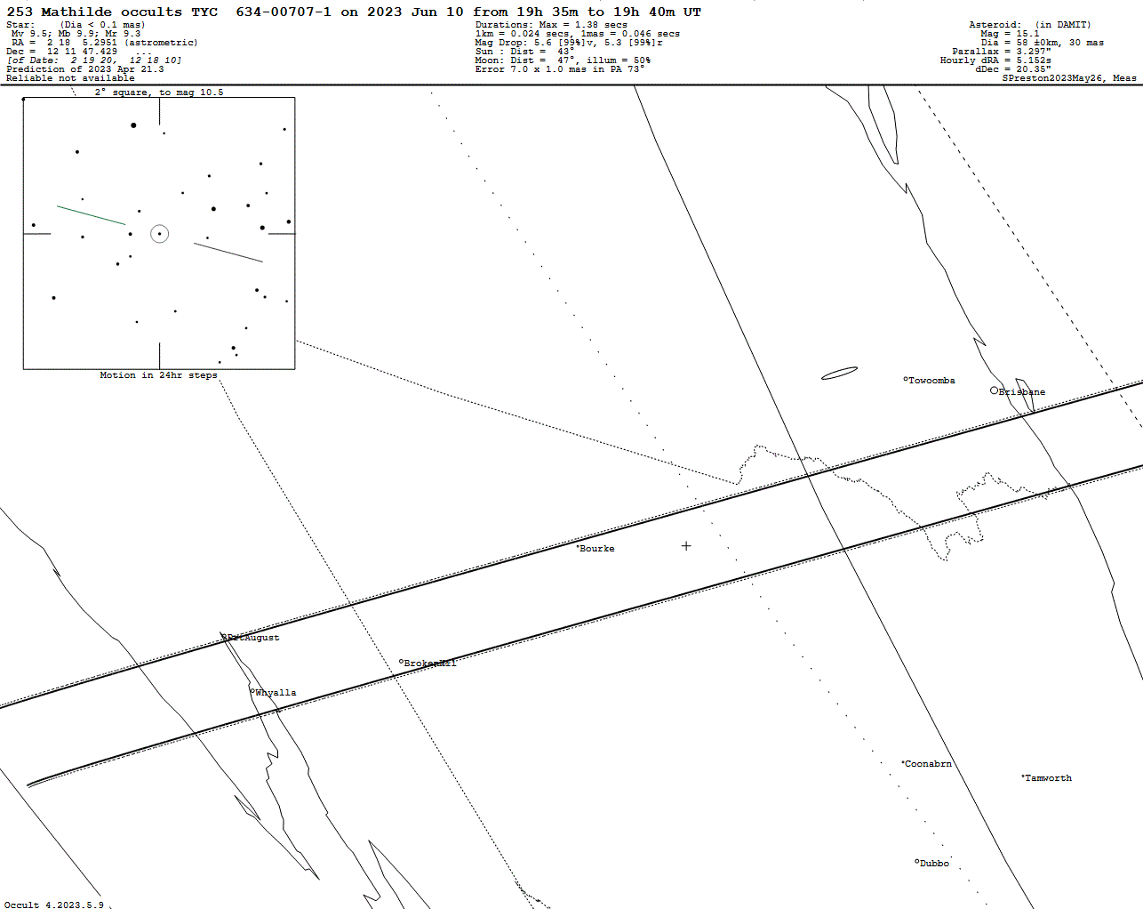 Mathilde Update Map