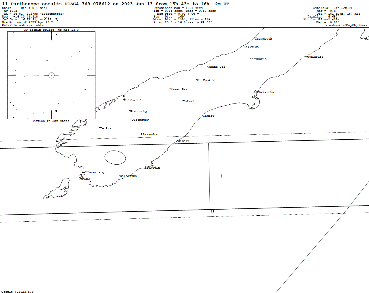 Parthenope Update Map