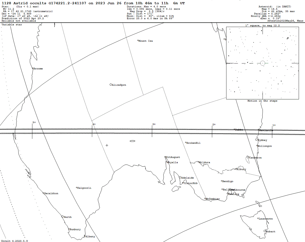 Astrid Update Map