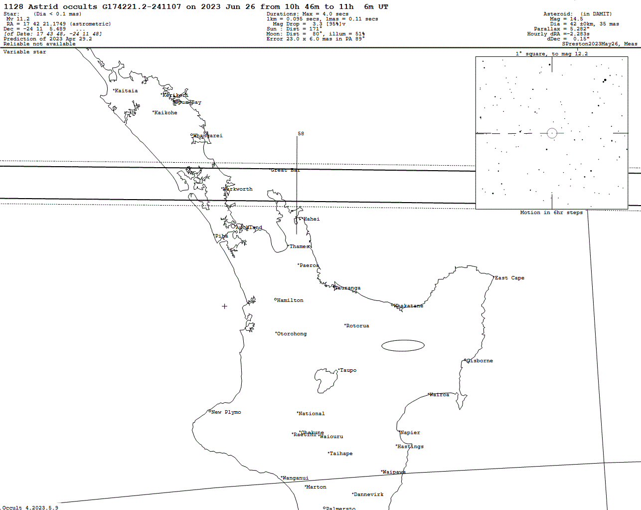 Astrid Update Map