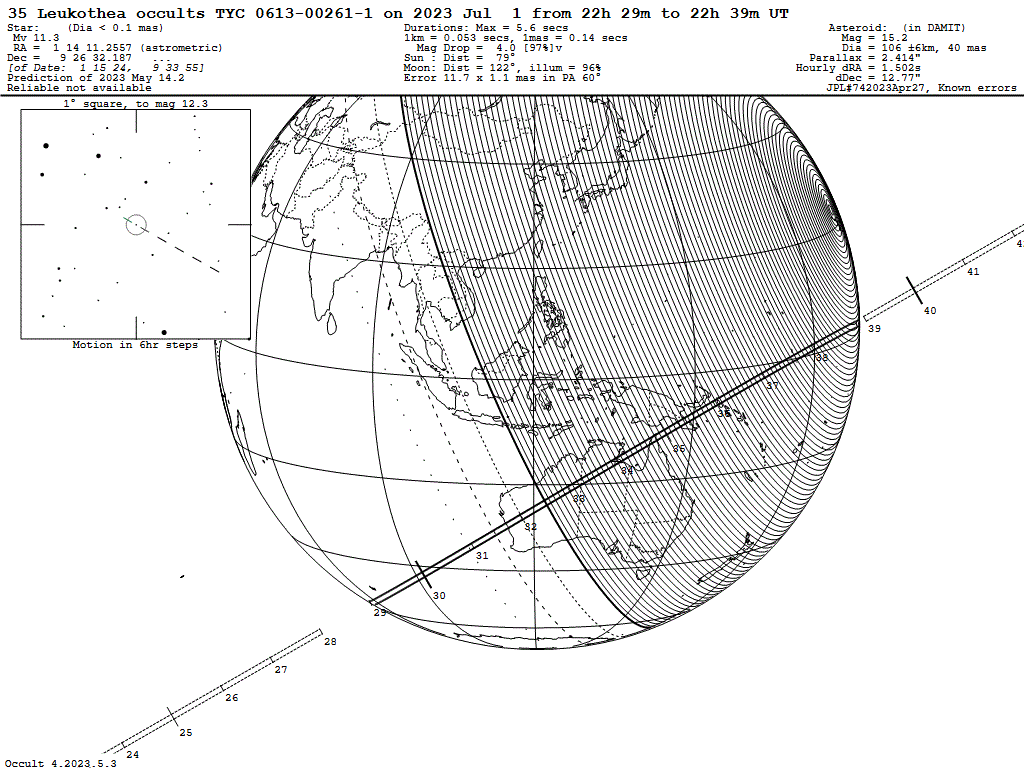 Leukothea Update Map