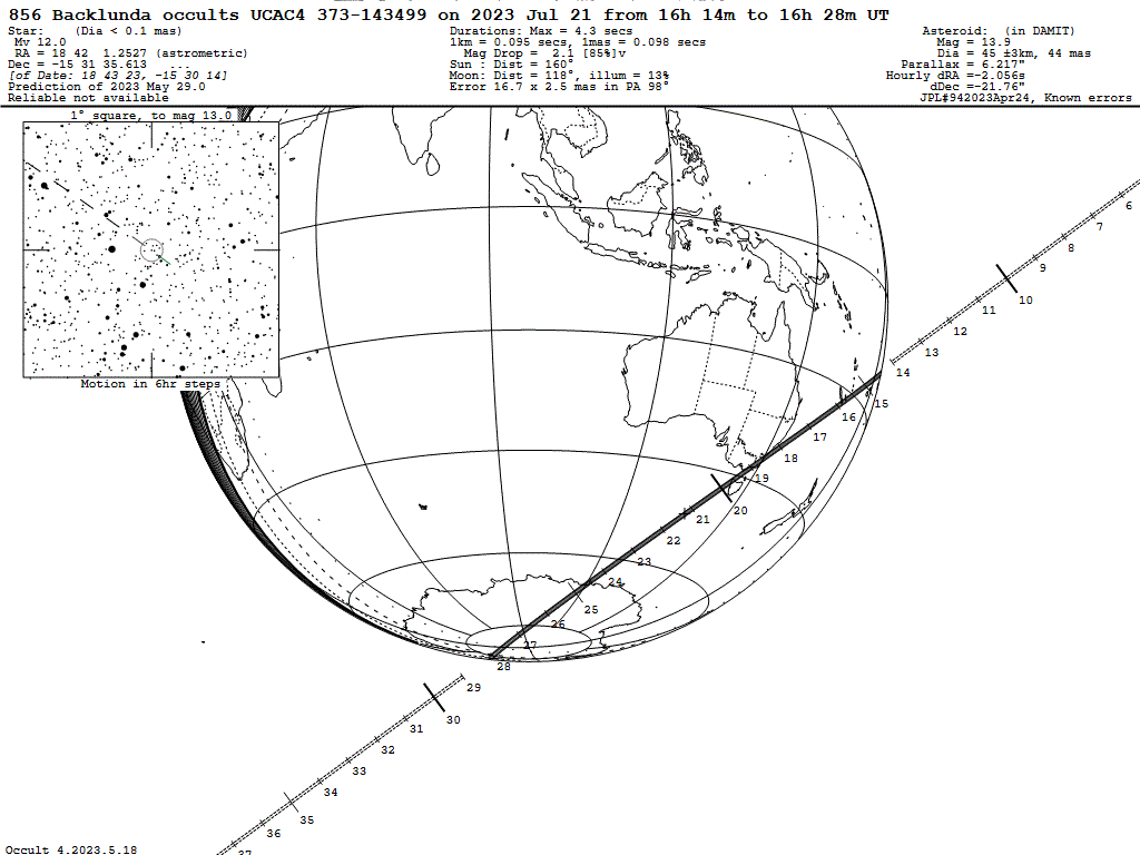 Backlunda Update Map