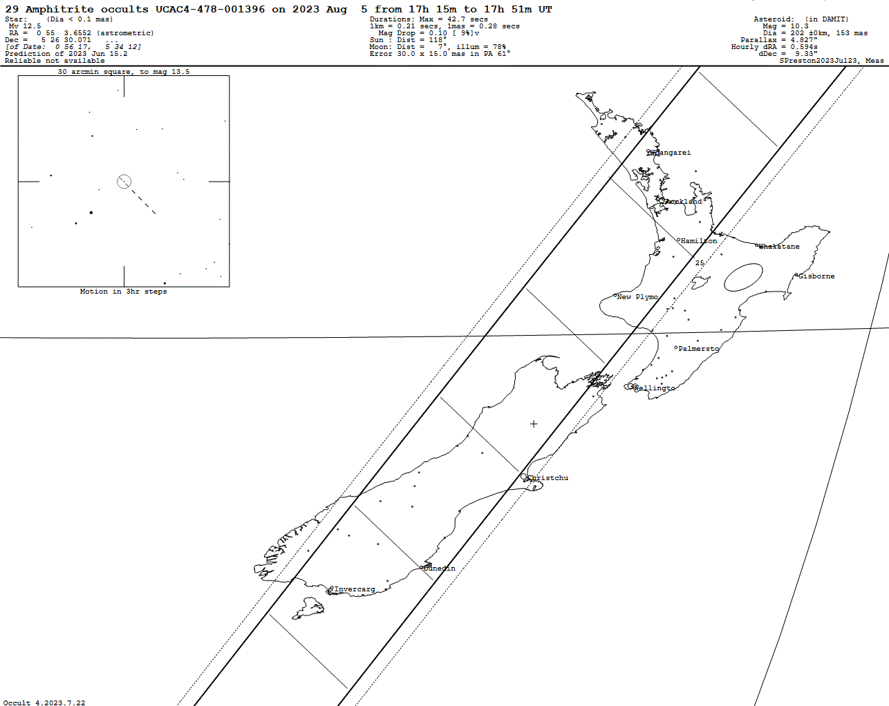 Amphitrite Update Map