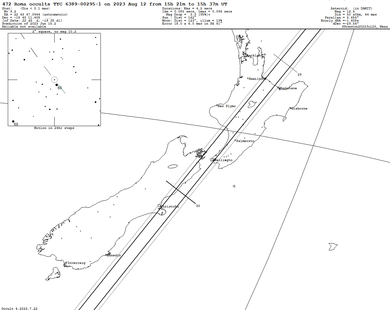 Roma Update Map