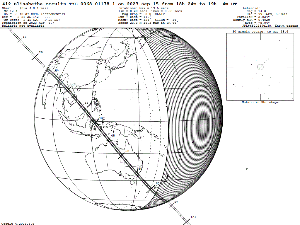 Elisabetha Update Map