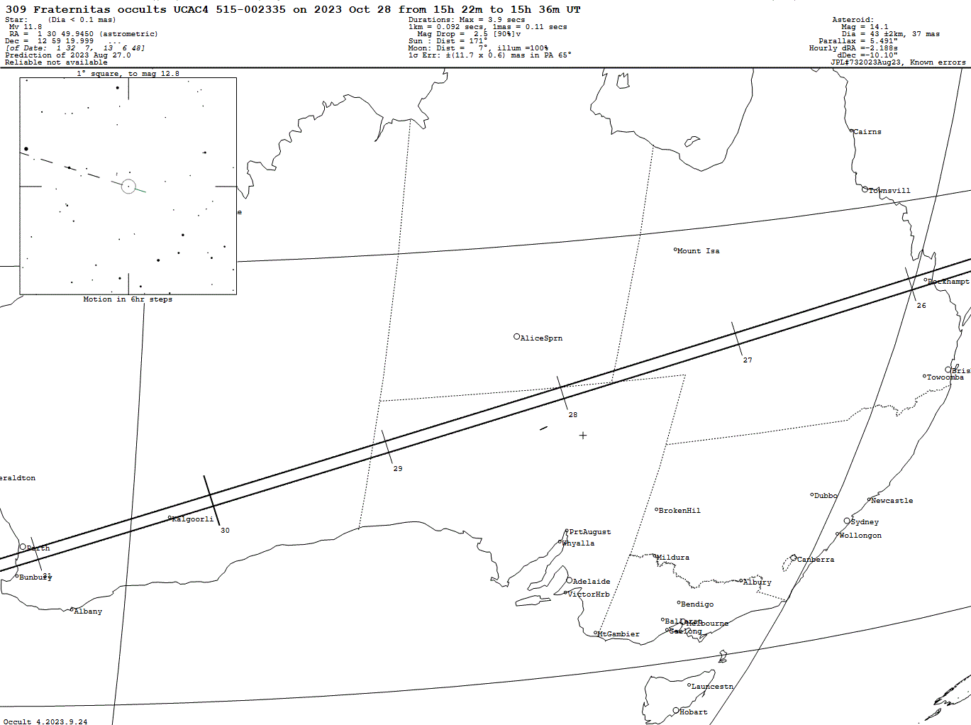 Fraternitas Update Map