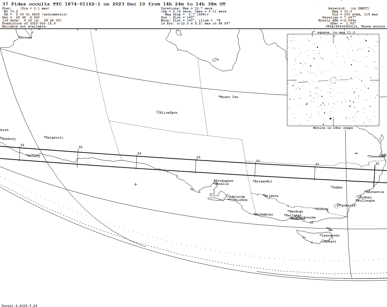 Fides Update Map