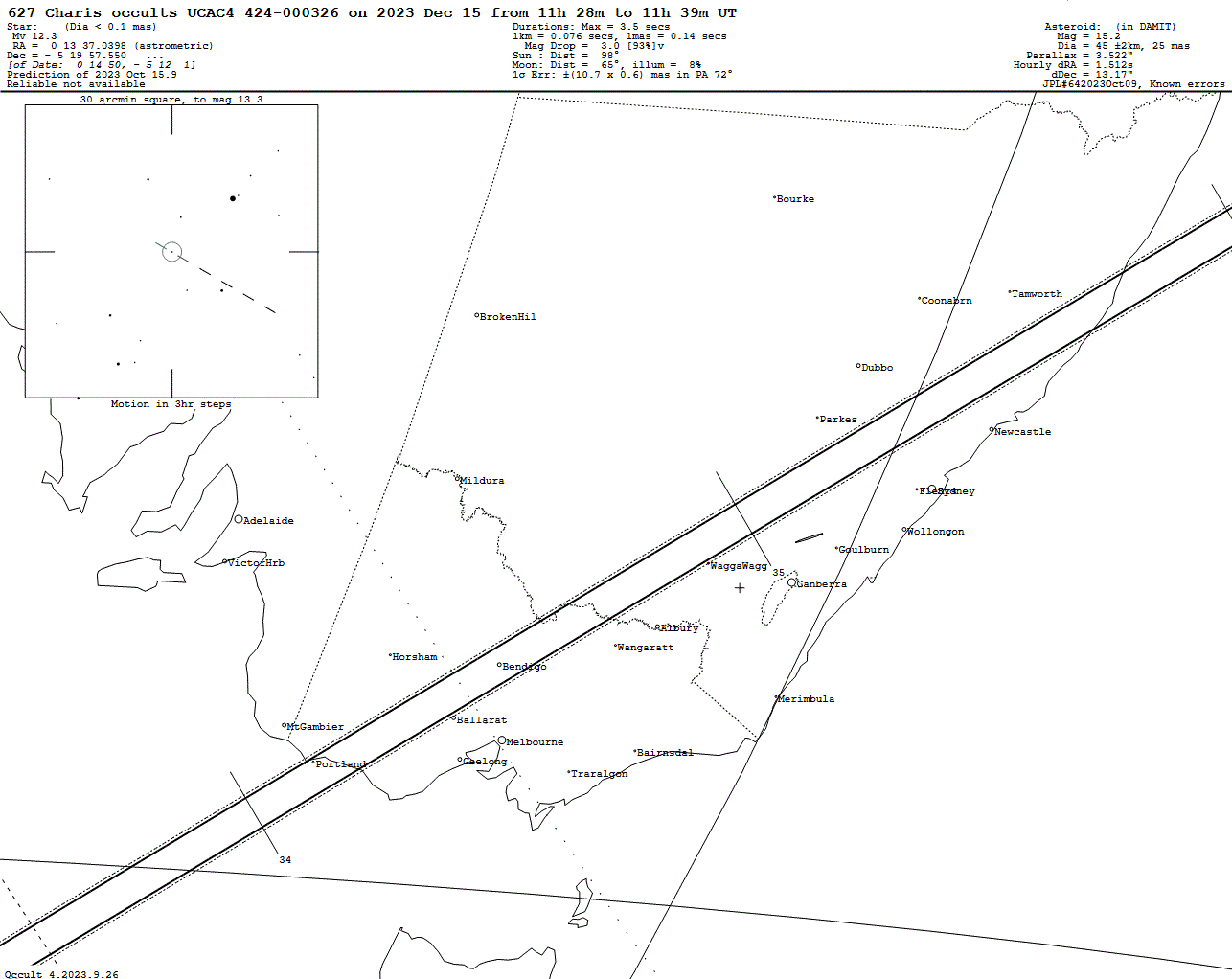 Charis Update Map