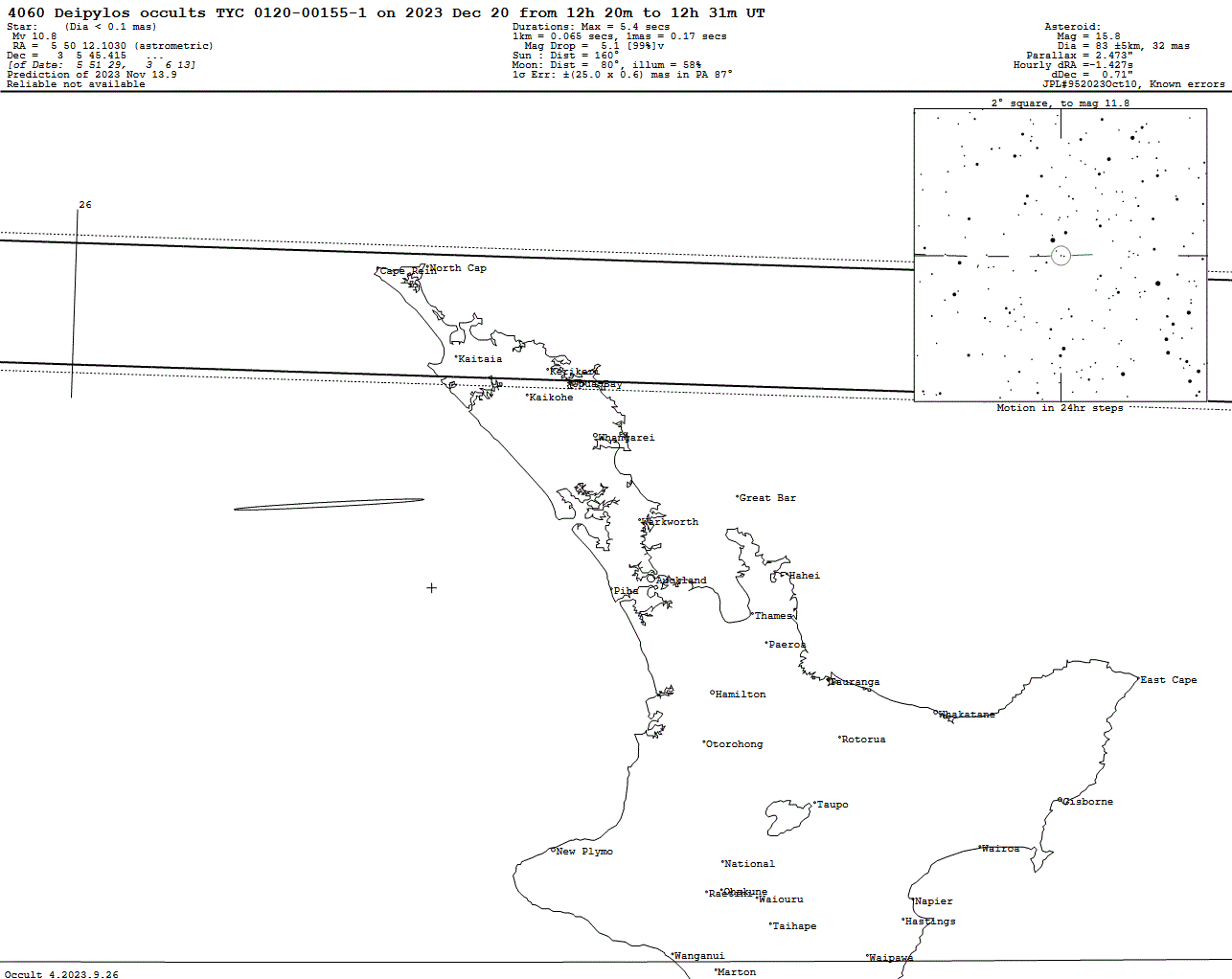 Deipylos Update Map