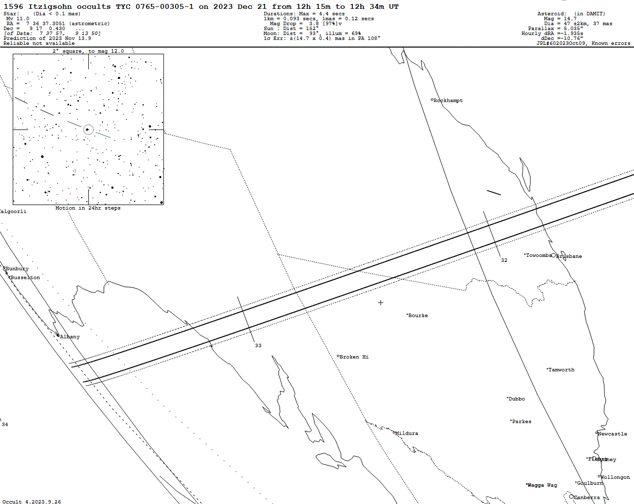 Itzigsohn Update Map