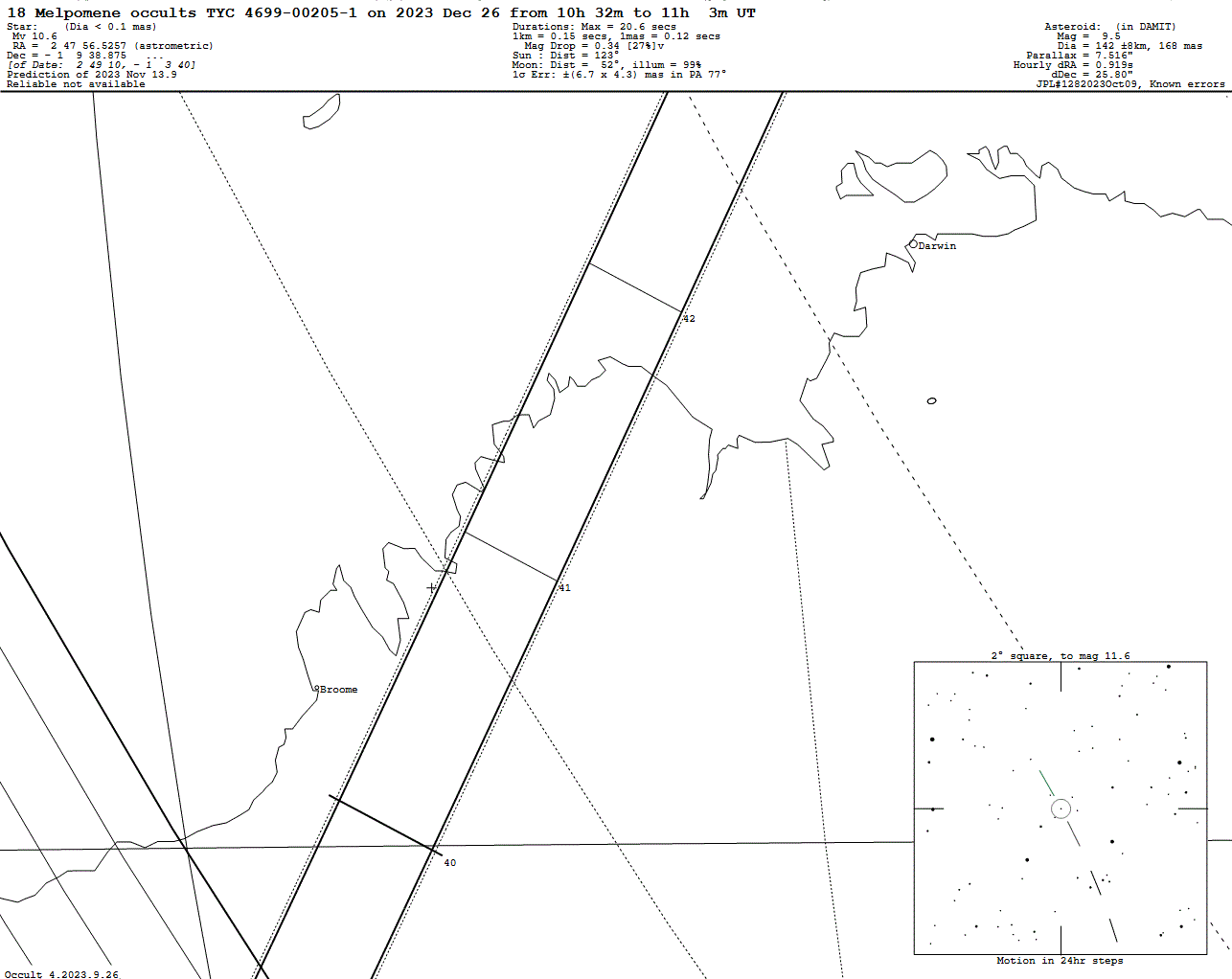 Melpomene Update Map