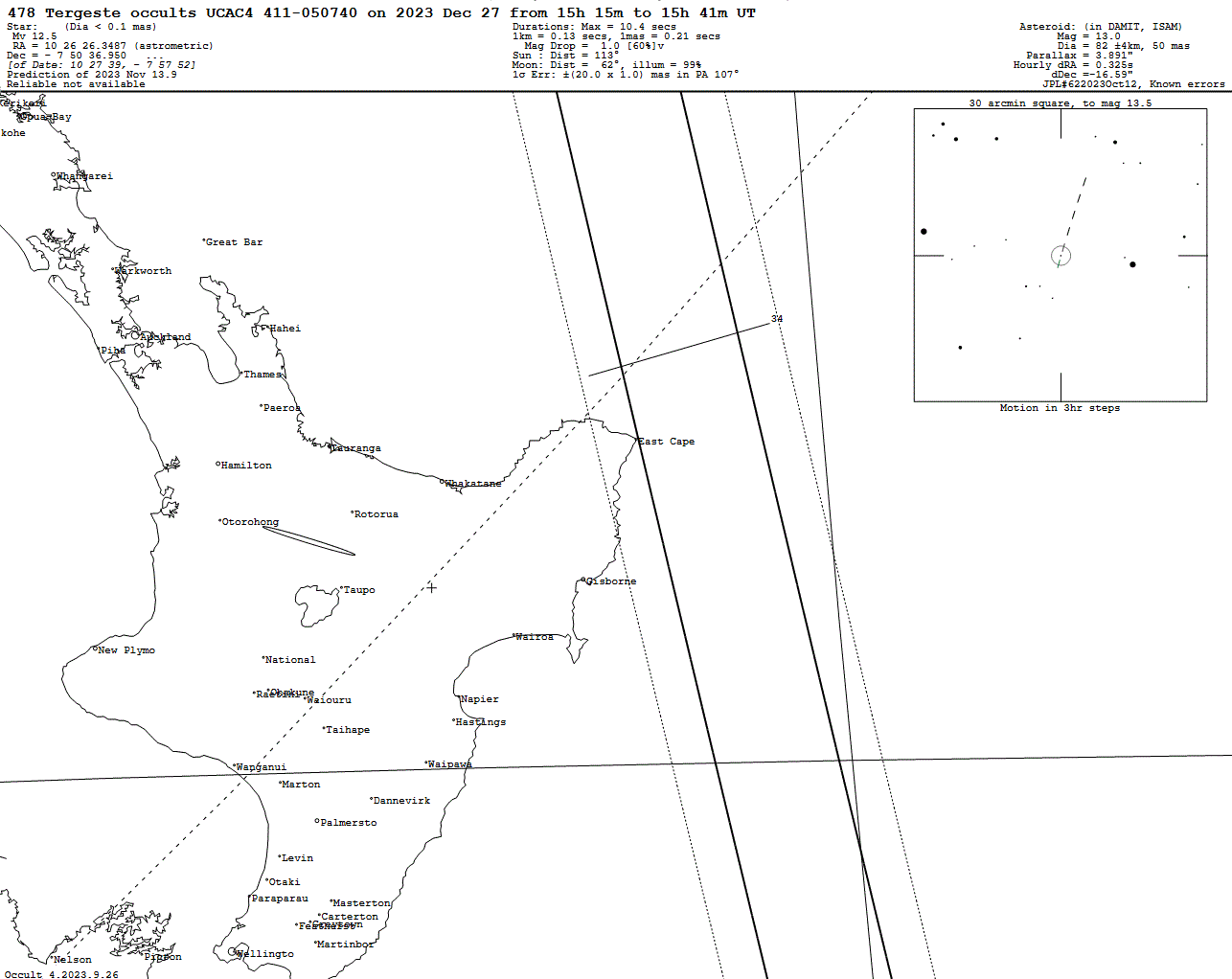 Tergeste Update Map