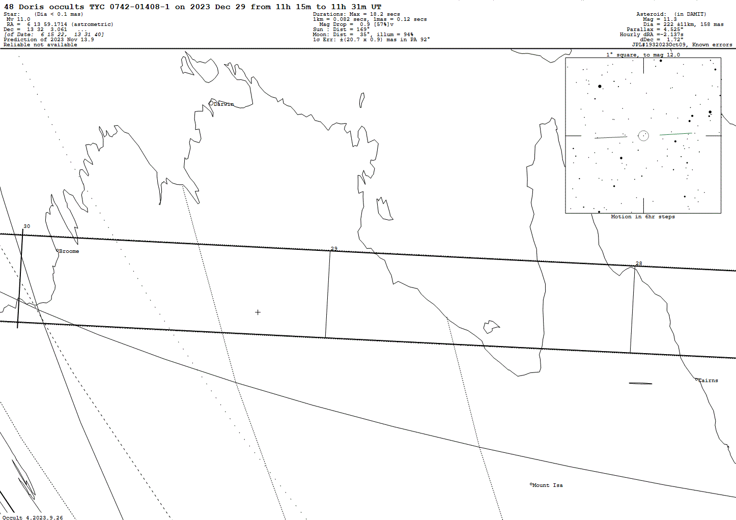 Doris Update Map