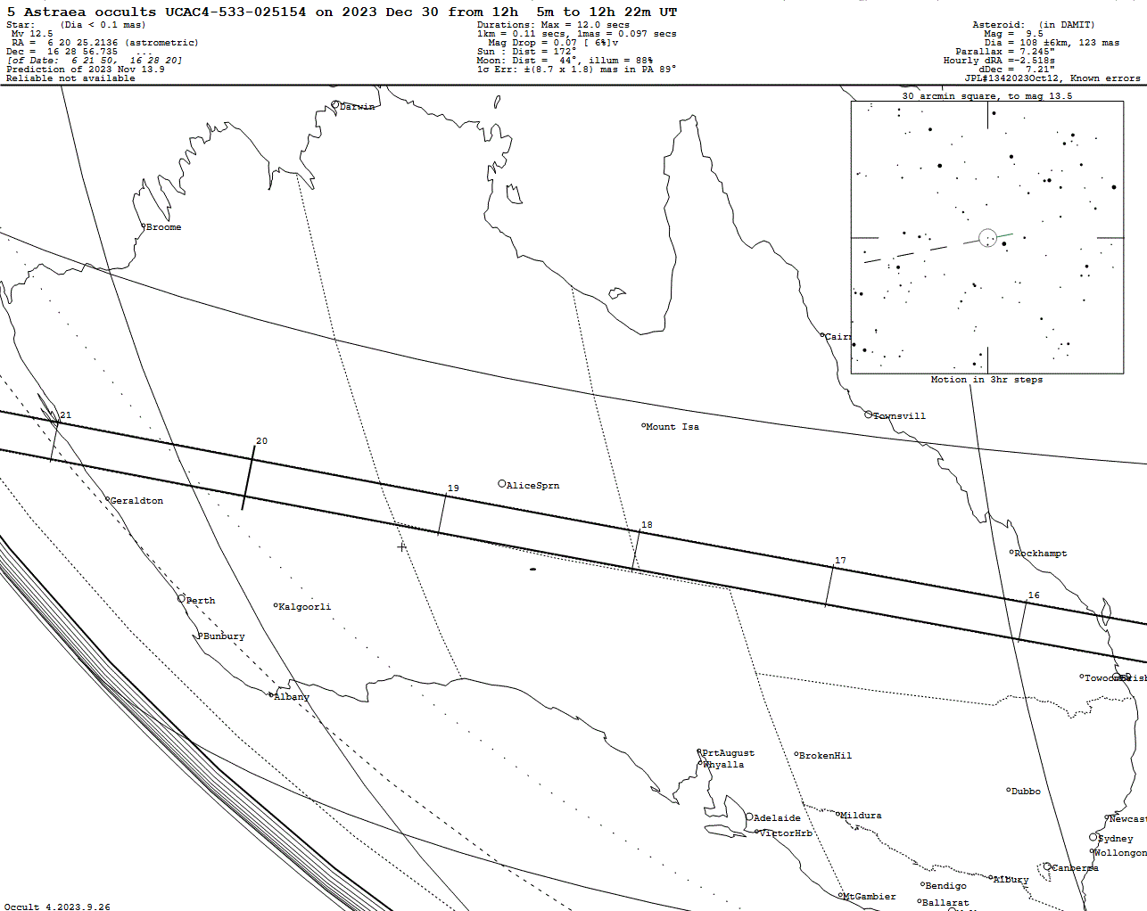 Astraea Update Map